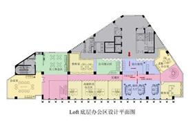 上海辦公家具設計
