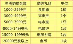 碧江辦公家具禮品多多哦!
