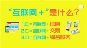 辦公家具行業的“互聯網+”思維