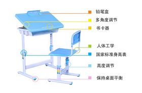 新研發(fā)的多功能課桌.jpg