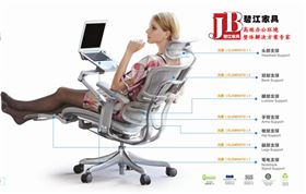 辦公椅應(yīng)該如何選購(gòu)?
