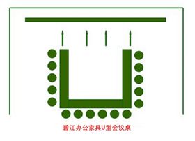 U型會(huì)議桌擺放 U型會(huì)議桌如何擺放