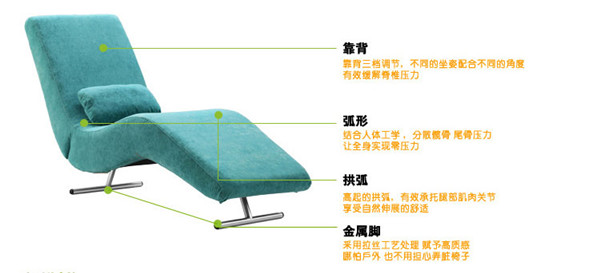 碧江上海辦公家具:時尚辦公沙發解析圖