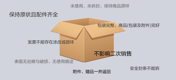 辦公家具公司——“商品完好”缺乏統一認定標準