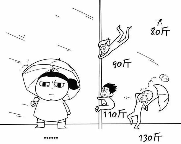 上海碧江辦公家具廠提醒:臺風(fēng)來襲,請照看好自己和老婆 上海碧江辦公家具廠提醒:臺風(fēng)來襲,請照看好自己和老婆