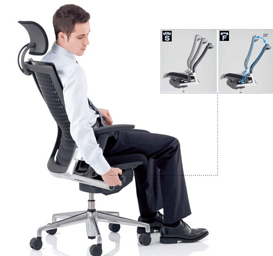 辦公室家具 辦公室家具