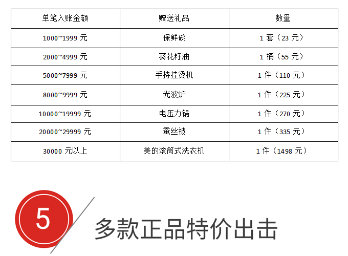 碧江家具五一抽免單 碧江家具五一抽免單