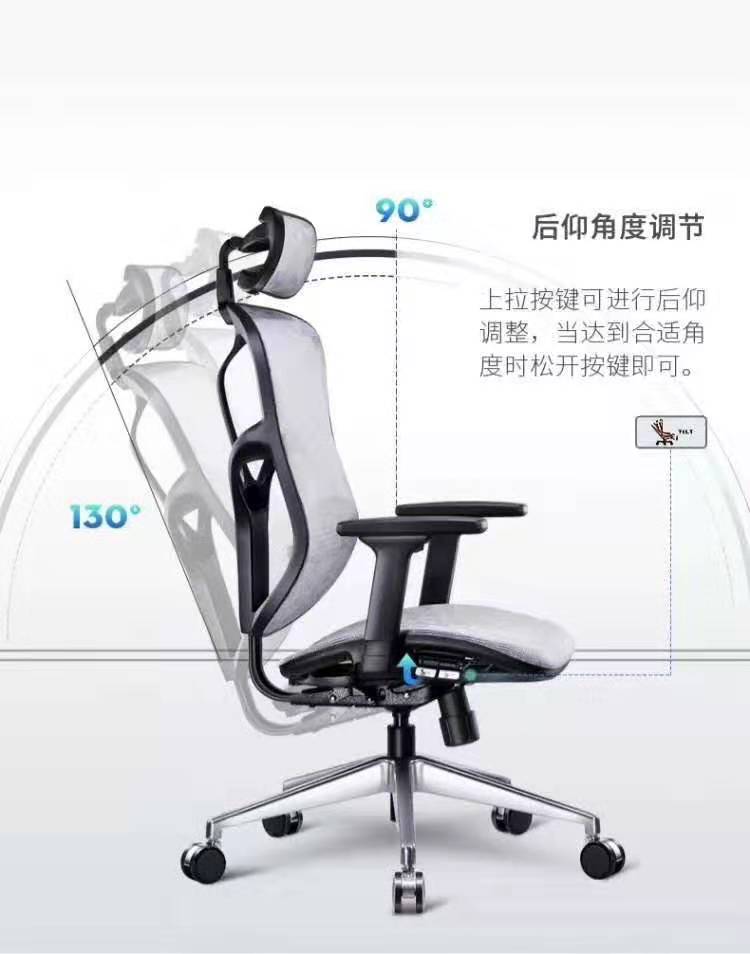 品質辦公椅 品質辦公椅