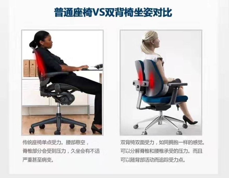 人體工學電腦椅 人體工學電腦椅