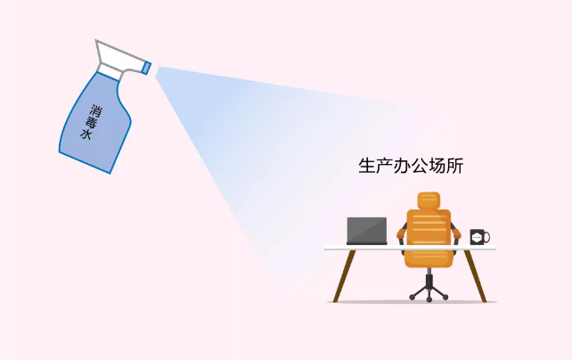 上海辦公桌廠家